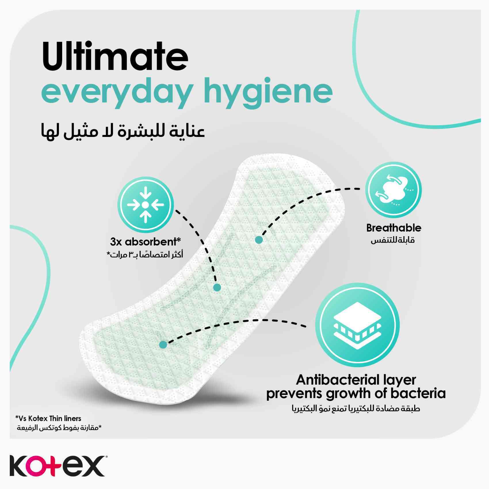 Kotex Malaysia - Did you know? Tight underwear can cause skin chafing and  trapped moisture, leading to yeast infections and UTIs. 😫 Avoid the  moisture with panty liners. Try Kotex Herbal Cool