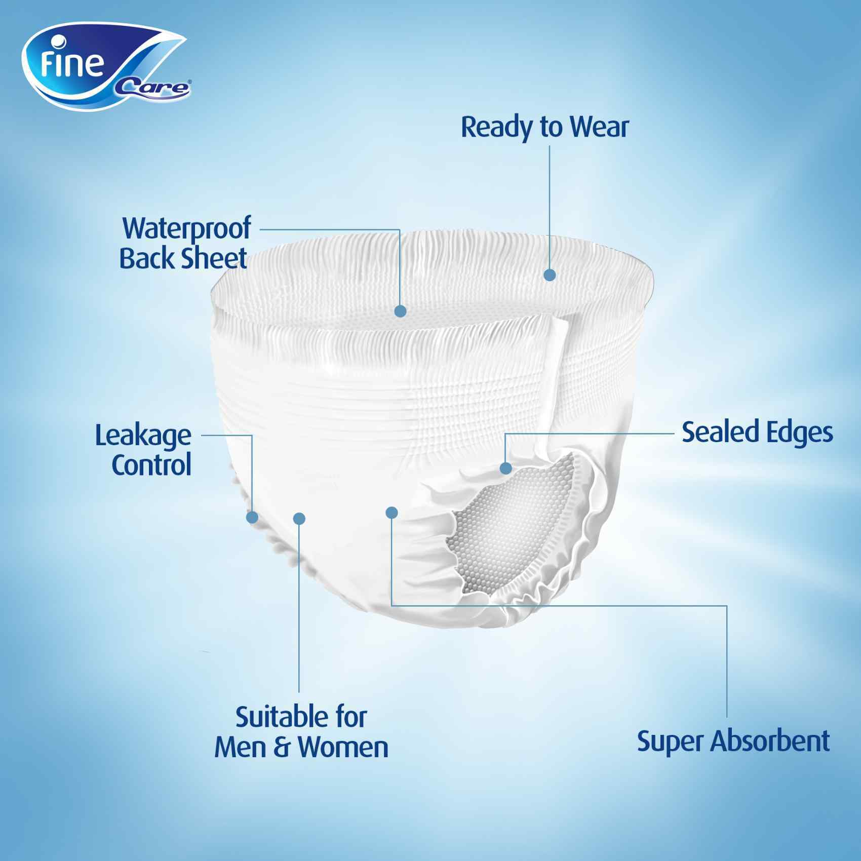 Buy Fine Care Incontinence Unisex Pull Ups Disposable And Highly Absorbent Size Large Waist