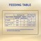 Nestle NAN Supreme Pro 2 Infant Milk Formula Powder 800g