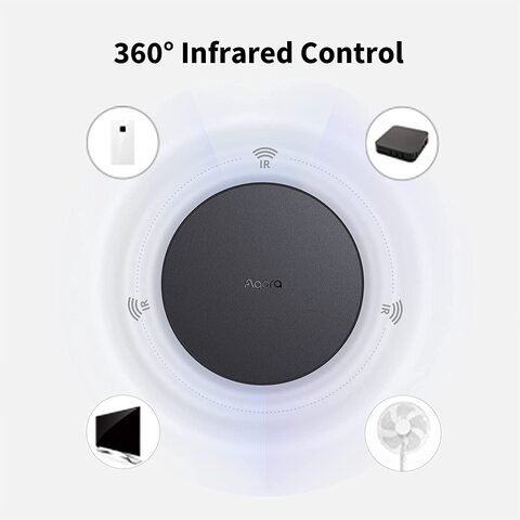 Xiaomi aqara hot sale alexa