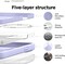 Elago Silicone for iPhone 14 Pro MAX case cover Shockproof compatible with MagSafe - Purple