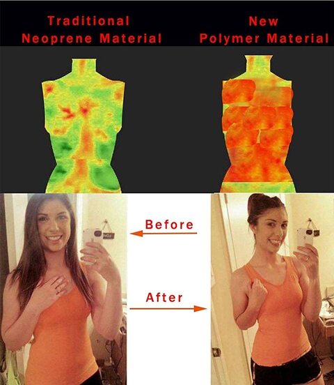 Women Sweat Sauna Shaper Vest, Stretchable Yoga, Running &amp; Gym Compression Shapewear (XXL-3XL)