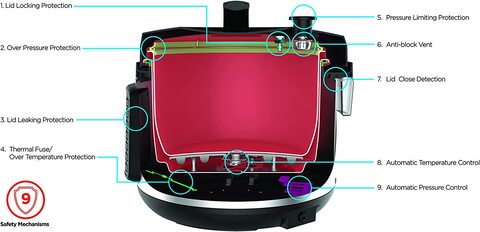 Black &amp; Descker Smart Steam Pot, 1350W, 9 in 1, 10 L, Smart Programmable Electric Pressure Cooker, Black/Silver - PCP1010-B5, 2 Years Warranty