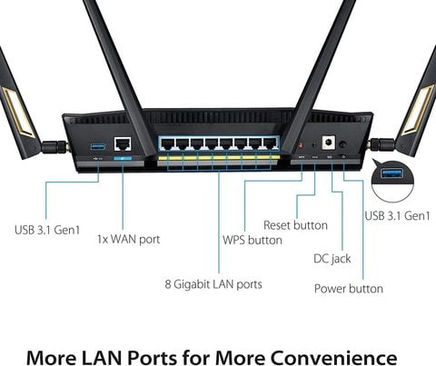Asus Router RT-AX88U Quad-Core, Next-Gen WiFi 6, Wireless 802.11ax Dual Band Wi-Fi Adaptive