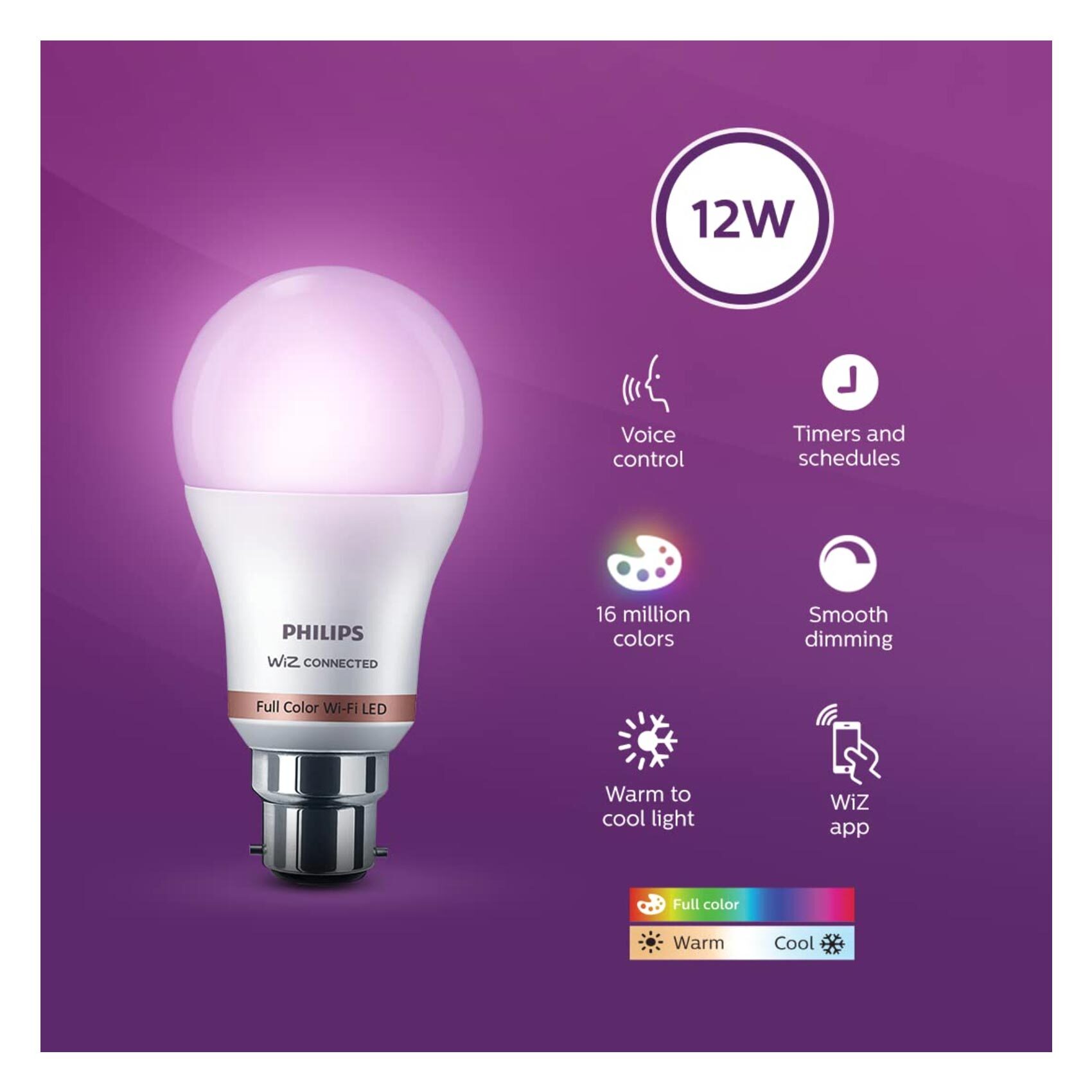 PHILIPS CONSUMER Lampadina led G95 Philips E27 7W 2700/6500K Wiz Connected  -37218400