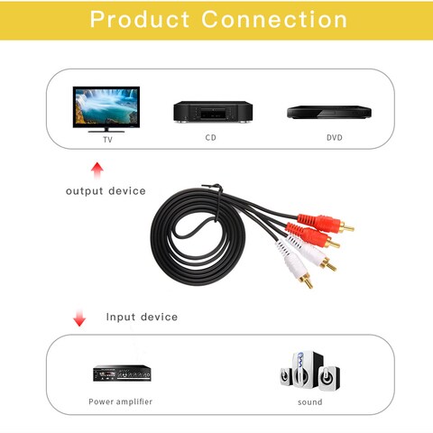 Rca a best sale hdmi carrefour