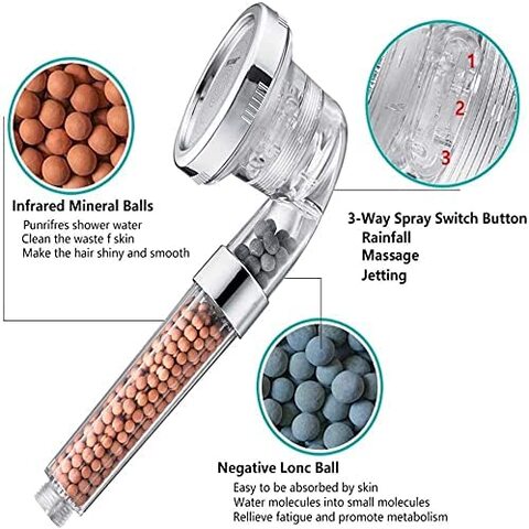 Ecom City Filtered Hand Held Shower Head Ionic Shower Head Help Reduces Hair Loss.Shower Filter Rainfall Spa Water Saving, Purifies Water, Remove Chlorine