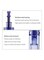 Dr.pen Derma Ultima A1 Replaceable Cartridges 42Pins 10 Pcs Needle