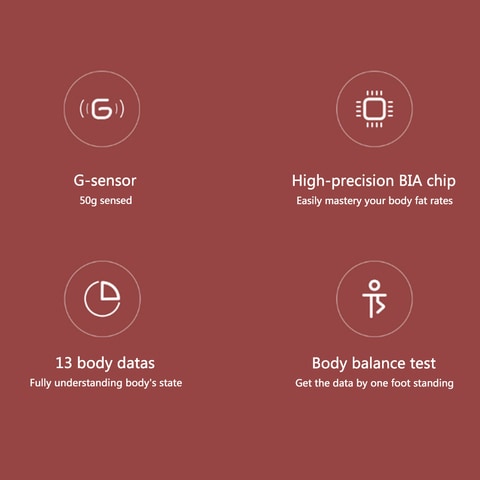 Xiaomi Mi Body Composition Scale 2 Mi Fit App Smart Mi Body Fat