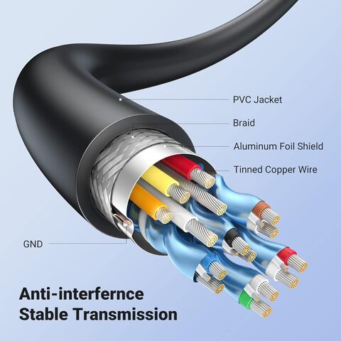 Adaptador Micro HDMI a HDMI para Cámaras, Smartphones, Tablet, etc