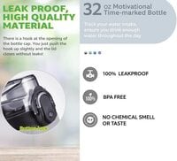 Motivational Water Bottle, Leak-proof, BPA Free with Time Marker, Reusable Drinking Water Bottle for kids &amp; Adults - 1000ml (Grey &amp; White)