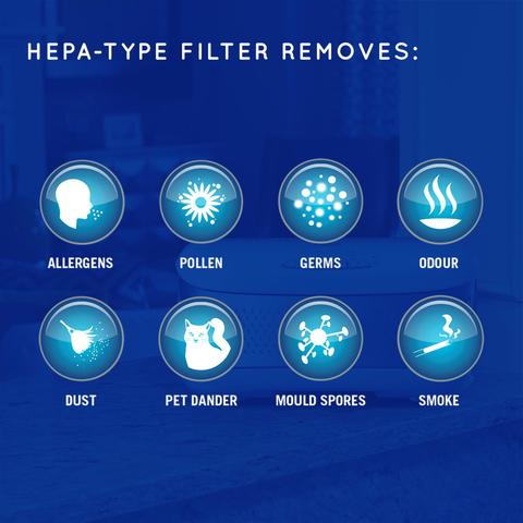 carrefour air purifier