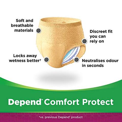 Buy Depend Comfort Protect Overnight Guarantee Absorbent Underwear