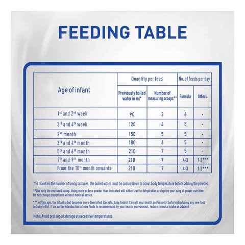 Infacare lactose free sales formula