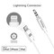 Promate Apple MFi Certified 3.5mm Lightning AUX Cable, Premium 2m Lightning to Male 3.5mm Headphone Jack Adapter Stereo Audio Cable with Digital Analog Converter for Bose,Marshall, AudioLink-LT2 White