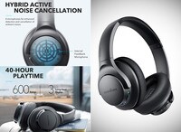 Anker Soundcore Life Q20 Bluetooth Over-Ear Headphones