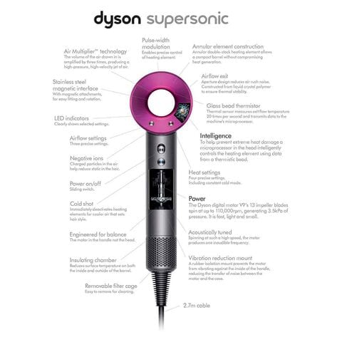 Dyson HD-03 Supersonic Hair Dryer Pink