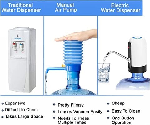 Lifesrc Electric Water Pump/Bottle Water Pump/Electric Bottle