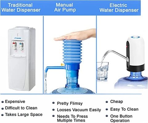 Large water jug sales dispenser