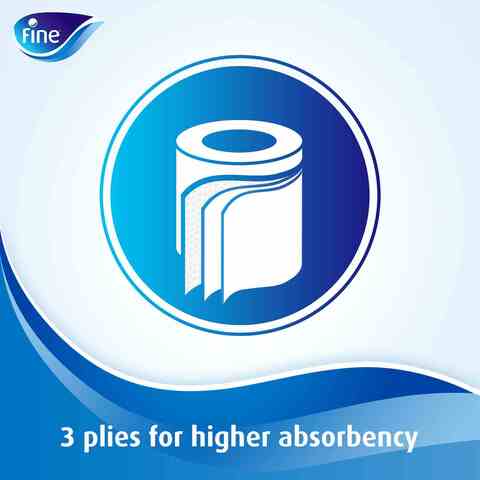 Fine Deluxe Toilet Paper, Pack of 12 Rolls. New &amp; Improved Toilet Rolls 3 Plies