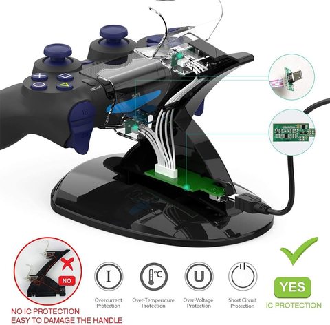 Buy Ps4 Controller Charger Playstation 4 Ps4 Ps4 Pro Ps4 Slim Controller Charger Charging Docking Station Stand Dual Usb Fast Charging Station Led Indicator For Sony Ps4 Controller Black Online