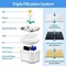 COOLBABY 2.5L Pet Water Fountain with Water Filter,Water Spray + LED Bright Blue Light,Automatic Pet Fountain Water Bowl for Cats and Small Dogs