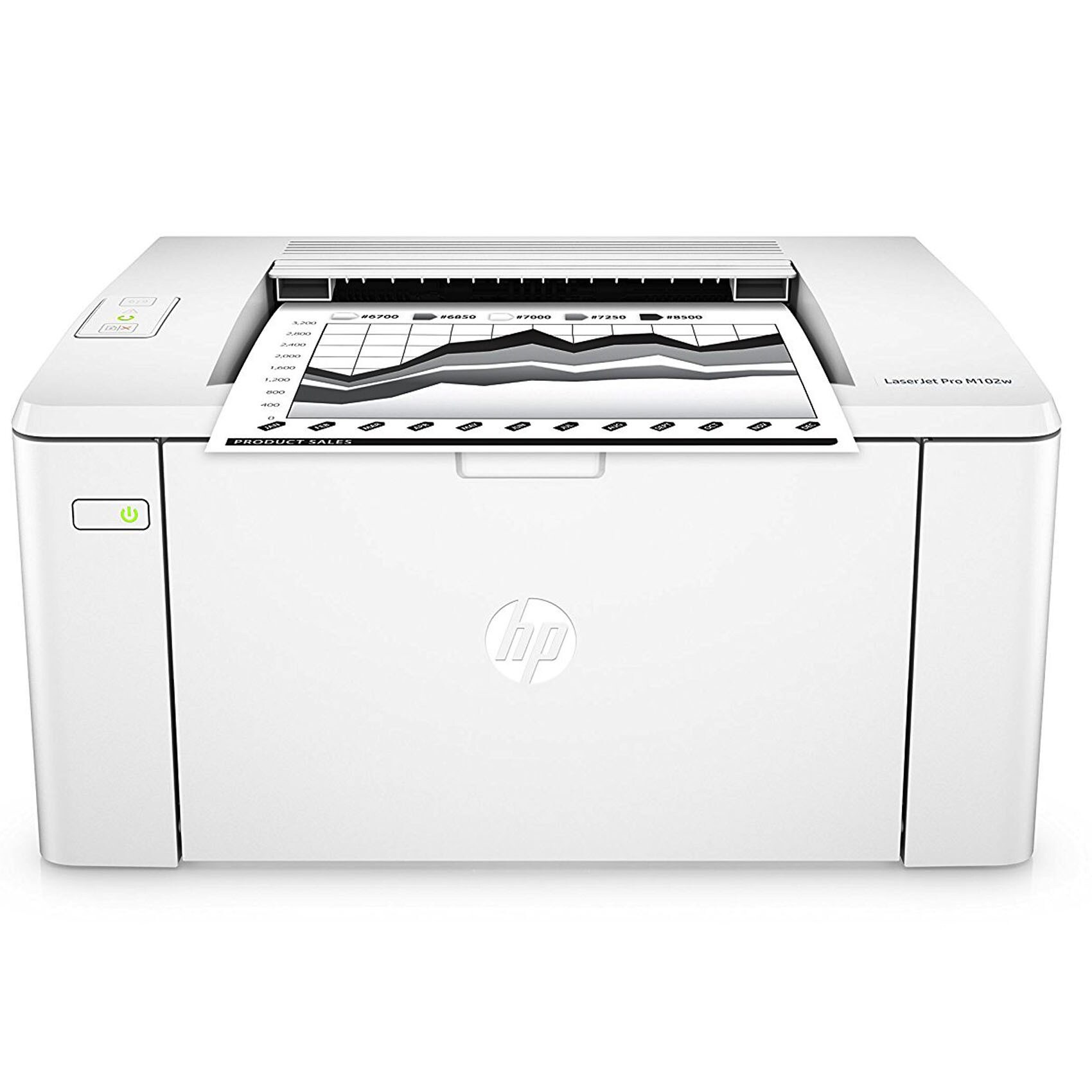 Buy Hp Laserjet Pro M102w Printer Online Shop Electronics Appliances On Carrefour Uae