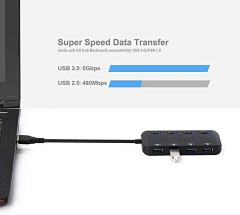 Ntech USB-C 4 Port, Ultra Thin USB 3.1 Type C To USB 3.0 Type A 4 Hub Extension Cable Splitter Adapter   Superspeed 5GBps   Win Xp Vista 7 8 10 Linux Mac Os X 10.2 &amp; Other USB-C Devices